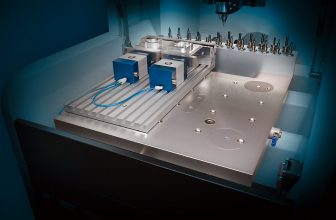 Präzisionswerkzeuge Die Kunst der Genauigkeit und Feinmechanik
