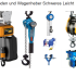 Hydraulische Ausrüstung